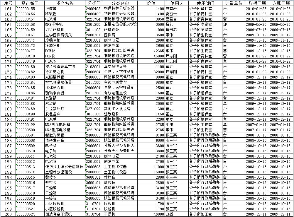 1543985427255073107.jpg 5.jpg