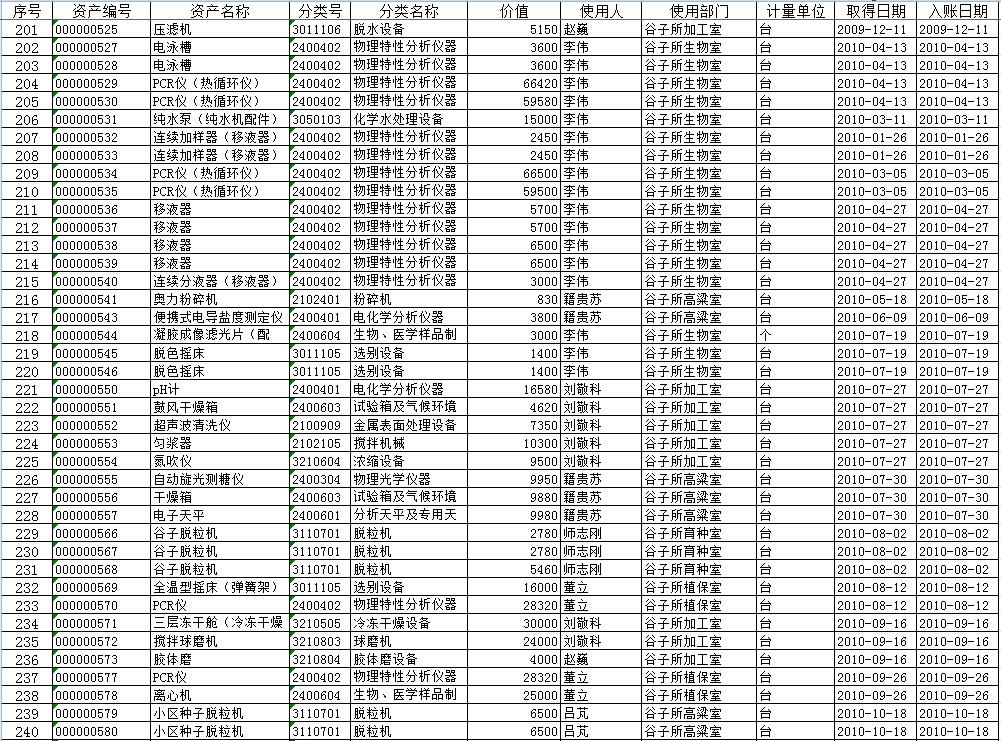 1543985437099020712.jpg 6.jpg