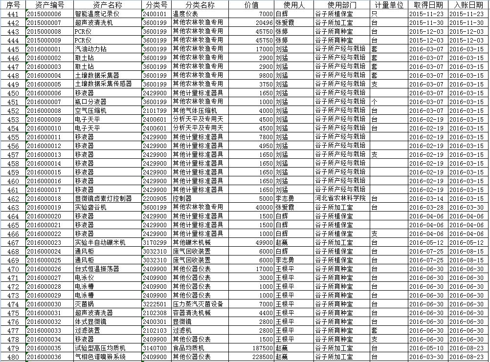 1543985503349030602.jpg 12.jpg