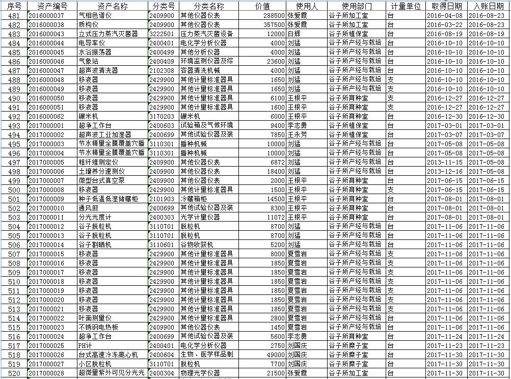 1543985526739065619.jpg 13.jpg